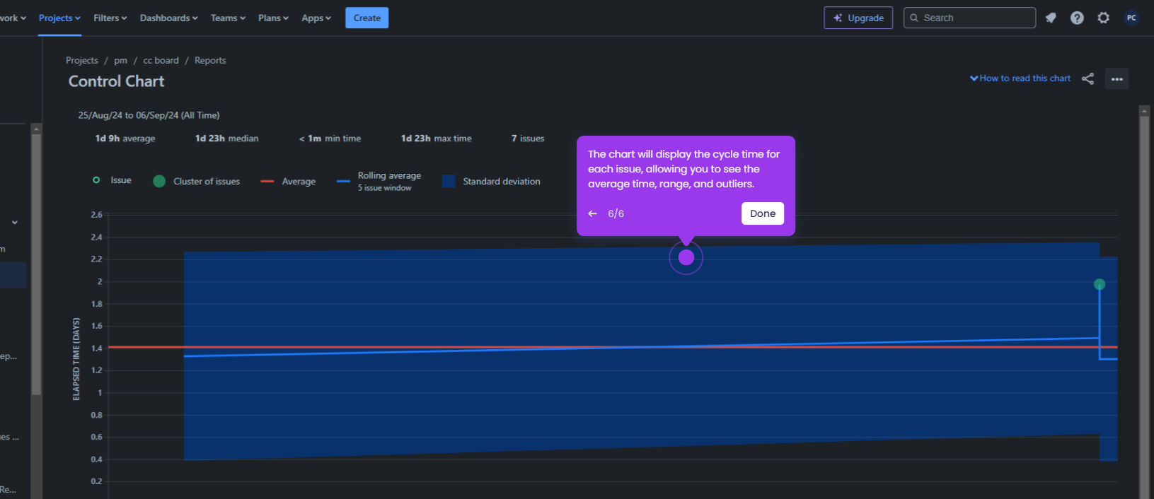 How to Calculate Cycle Time in Jira 1Min Guide